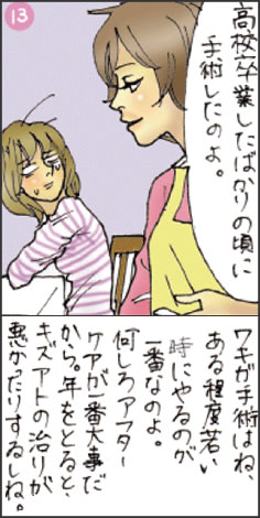 LKƎp̔N(13)